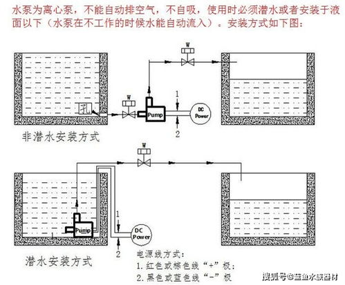 無(wú)刷直流水泵的安裝指南 步驟、要點(diǎn)與注意事項(xiàng)